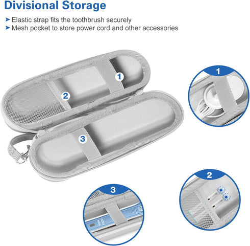 ProCase Travel Case for Oral-B/Oral-B Pro Smartseries/IO Serie Sonicare Protective Clean Electric Toothbrush, Hard EVA Case Cover Storage Bag Hold...