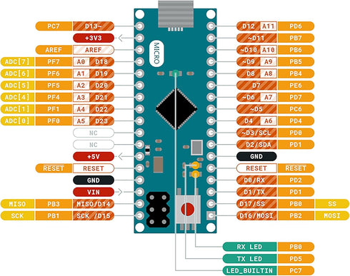Gowoops Micro Board, Leonardo Mini Controller 5V 16 MHz ATmega32u4 Module...