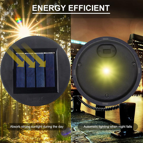 Replacement Solar Light Parts, 2 Pack Solar Lights Replacement Top 3.15in, 8 lumens LED Solar Panel Lantern Lid Lights, Outdoor Lantern Solar Repl...