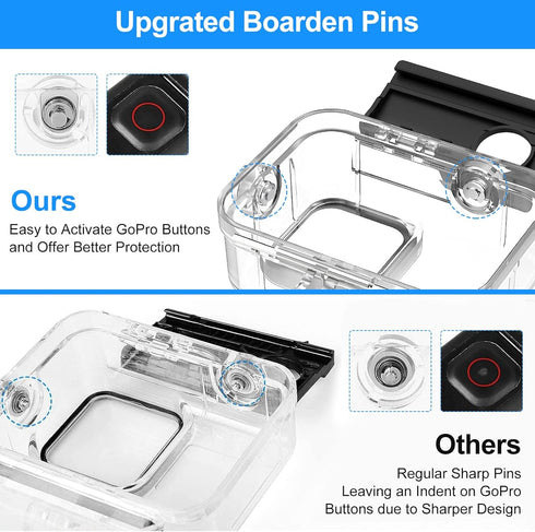 Kuptone Waterproof Case 60M/196FT Underwater Protective Dive Housing Shell with Bracket Mount Accessories for Go Pro 11/10/9 Action Camera...