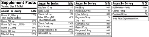 Centrum Adult Multivitamin/Multimineral Supplement with Antioxidants, Zinc, Vitamin D3 and B Vitamins, Gluten Free, Non-GMO Ingredients - 200 Coun...