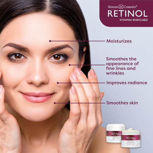 Retinol Anti-Aging, Vitamin Enriched Night Cream & Day Cream - Your 24 HOUR skincare duo that works day and night to give you younger-looking skin...