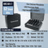 32 in 1 Ratchet Screwdriver Set with Push-Eject Extension Rod, 48-Tooth Gear Ratchet, Antislip Soft Handle, Magnetic Bit Holder, 30pcs S2 Steel Bi...