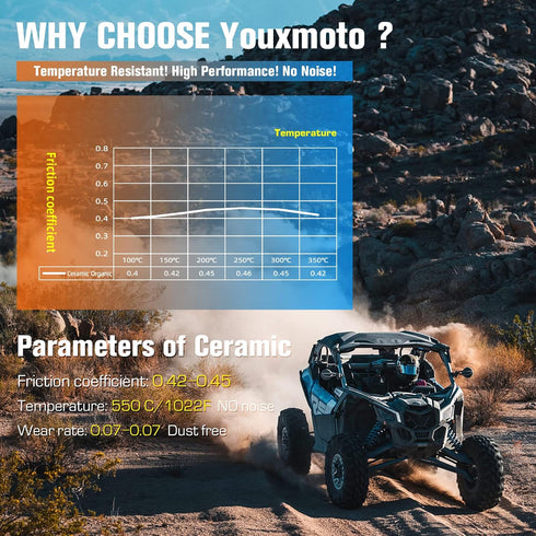 Youxmoto Brake Pads Ceramic Fit For Polaris Sportsman 400 450 500 600 700 800 HO EFI 4x4 2002-2014, Fit For Polaris Trail Blazer Boss 250 330 / fo...