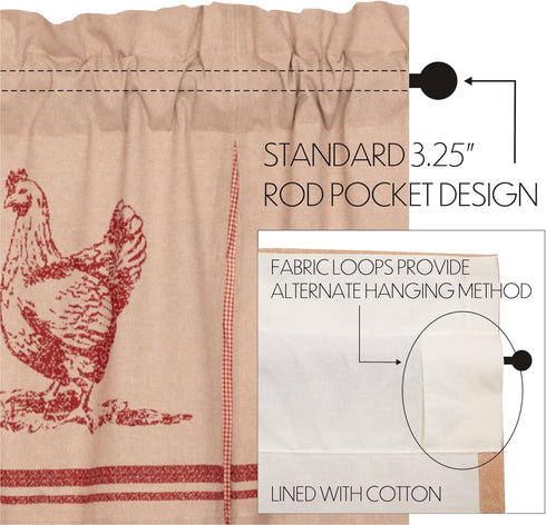 VHC Brands Sawyer Mill Chicken Pleated Curtain Valance, Red, 20x72...