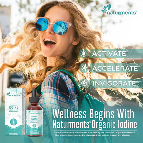 Naturments Iodine Drops Organic Liquid Supplement | Potassium Iodide | Non-GMO, Vegan, Alcohol-Free (1 Year Supply) 1 Fl Oz- 30mL...