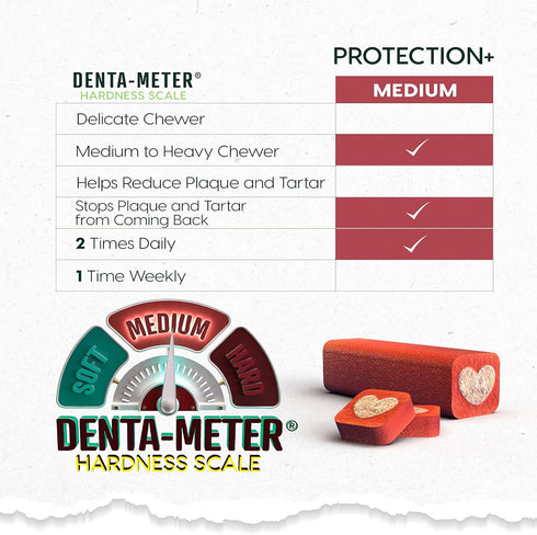 ARK NATURALS Protection+ Brushless Toothpaste – Mini Breeds, 4oz Bag – Dog Dental Chew with Toothpaste Center – Prevent Plaque & Tartar and Freshe...