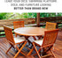 Super Cleaner, Pre-Finish Teak Cleaner and Brightener, Water-Based No Oil Teak Wood Restorer and Protectant, Deep Cleanser for Outdoor & Indoor Wo...