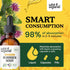 Burdock Root Tincture - Digestive Health w/Burdock Root Organic - Alcohol-Free Burdock Drops for Cleanse Detox for Women and Men - Antioxidant Sup...