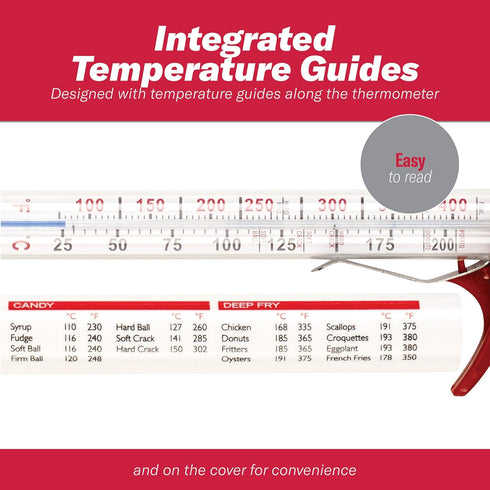 GoodCook Everyday Candy & Deep Fry Thermometer...