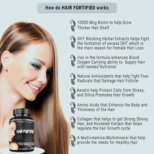 HAIR FORTIFIED Hair Growth Product – Hair Vitamins - Biotin 10000 Mcg | Keratin – Silica Horsetail Hair Supplement. Fuller. Thicker Healthy Hair. ...