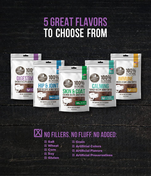 Wholesome Pride Functional Dog Digestive Support Chicken Recipe Jerky Bites Dog Treats - 8 oz...