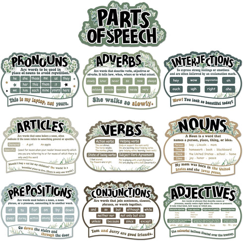QOUBAI 10Pcs Parts of Speech Posters for Classroom Decorations Eucalyptus English Grammar Chart Language Arts Bulletin Board Decor for Teachers El...