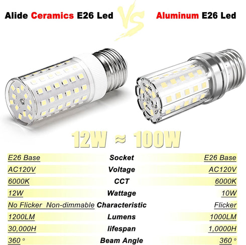 ALIDE E26 100W Replacement LED Candelabra Corn Bulbs,6000K Bright Daylight White,E26/E27 12W LED Light Bulbs 1200LM for Ceiling Fan Chandelier Pen...