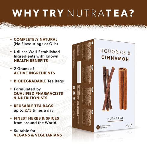 Nutra Tea - Liquorice & Cinnamon Tea | Licorice Tea | Cinnamon Tea - 20 Tea Bags - Herbal Tea - (1 Pack)...