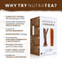 Nutra Tea - Liquorice & Cinnamon Tea | Licorice Tea | Cinnamon Tea - 20 Tea Bags - Herbal Tea - (1 Pack)...