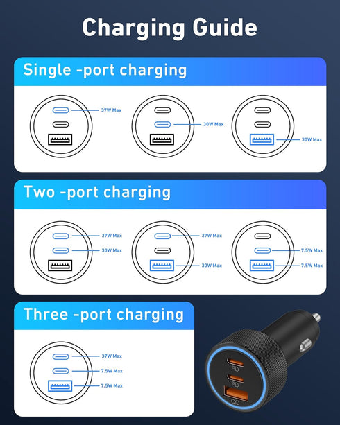 USB C Car Charger, 2Pack 3-Port 67W Dual USB-C & USB-A Phone Car Charger Adapter PD/QC Fast Charging Cigarette Lighter for iPhone 15 14 13 12 11 P...