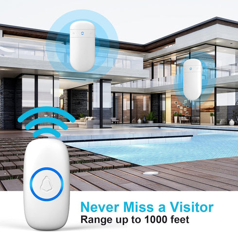 SECRUI Wireless Doorbell with 2 Buttons – Doorbell Kits for Front Door Back Door– Battery Operated Doorbell with 52 Chimes, LED Flash, 5 Volume Le...
