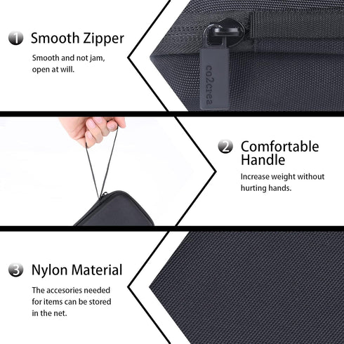 co2CREA Hard Case Replacement for Anker 537 Power Bank PowerCore+ 26800mAh PD Portable Charger 26800mAh External Battery...