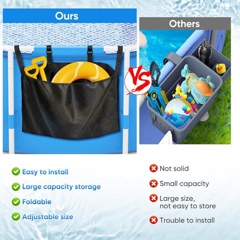 Pool Floats Storage Bag, Expandable pool toy storage? Poolside Storage Mesh Package for Most Frame Swimming Pools for Storing Toys and Outdoor Sup...