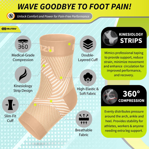 BLITZU Compression Socks for Plantar Fasciitis, Achilles Tendonitis Relief. Ankle Compression Sleeve for Heel Spurs, Foot Swelling, Fatigue & Spra...