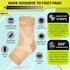 BLITZU Compression Socks for Plantar Fasciitis, Achilles Tendonitis Relief. Ankle Compression Sleeve for Heel Spurs, Foot Swelling, Fatigue & Spra...