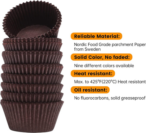 400pcs Mini cupcake liners for baking, Dark Brown parchment mini muffin liners for Mini Cupcake Pans,food grade,non stick,greaseproof for Christma...