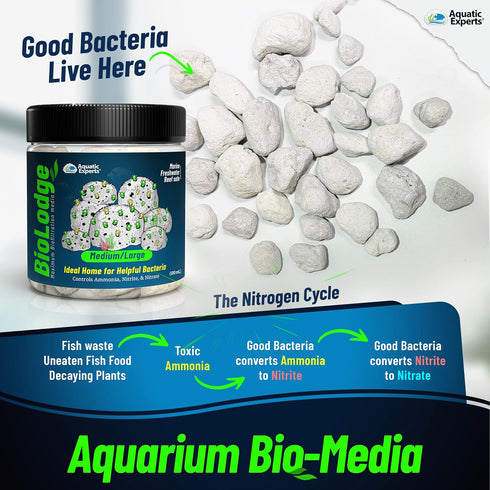 Aquatic Experts BioLodge Aquarium Bio Media - Bio Media for Aquarium Filter, Aquarium Filter Media, Ideal Canister Filter Bio Media, 500ML...