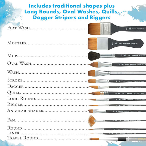 Princeton Aqua Elite Paintbrush, Size 6, Matte Black...