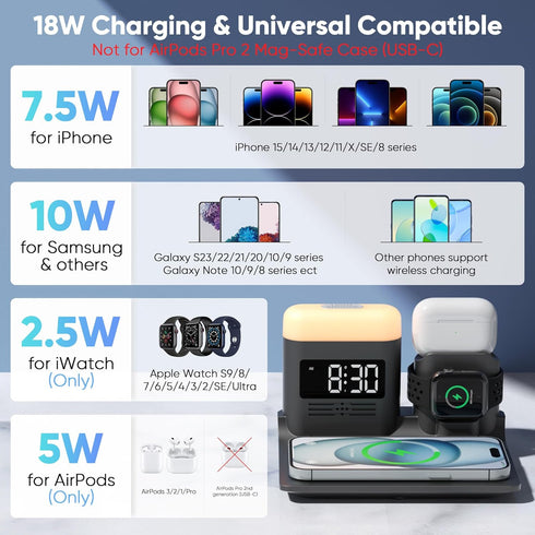 Wireless Charging Station for Apple Devices, 5 in 1 Wireless Charger Stand with Alarm Clock and Light, Charging Dock for iPhone 15 14 13 12 11 X P...