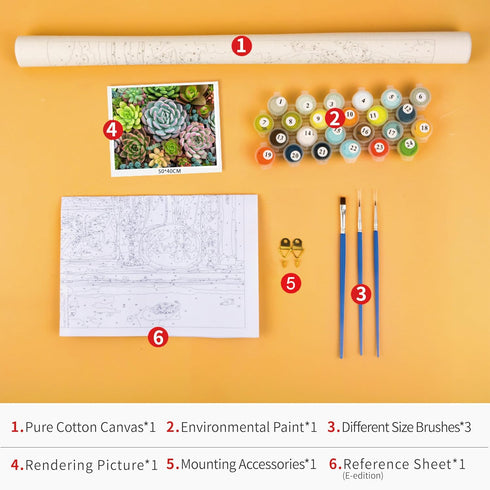 Adults Paint By Numbers Succulents Paint By Number Artwork DIY Cactus Numbers Painting Modern Beginners Paint By Numbers Art Lady Men Funny Painti...