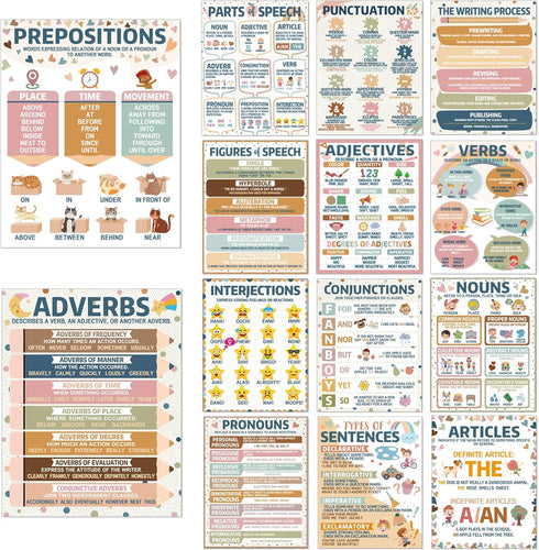 ZOIIWA 14 PCS Boho Parts of Speech Posters for Classroom Decorations Boho Grammar Posters Language Arts Back to School Rainbow Hearts Educational ...