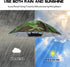 4 Pack Umbrella Hats, 20.5" Hands-Free Head Umbrella Hats for Kids, Folding Waterproof Umbrella Cap With Head Strap for Outdoor Party Fishing Sun ...