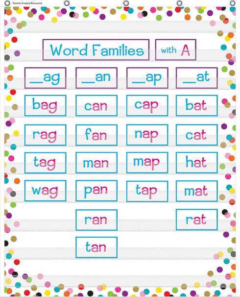 Teacher Created Resources Confetti 10 Pocket Chart (34" x 44"), TCR20328...