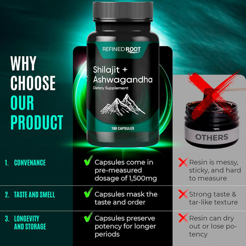 Shilajit Supplement 1000mg & Ashwagandha Supplements 500mg (180 Capsules) Shilajit Pure Himalayan Organic - Stronger Than Authentic Shilajit Resin...