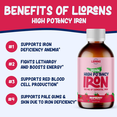 Iron Supplement Liquid Iron High Potency Iron for Women & Adults by Llorens - 100mg Polysaccharide Iron Complex Iron Supplements for Anemia and Ir...