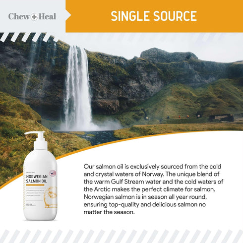Norwegian Salmon Oil for Dogs - 8 oz of Fish Oil for Dogs Skin and Coat - Contains Omega 3 Fatty Acids - Made in The USA...