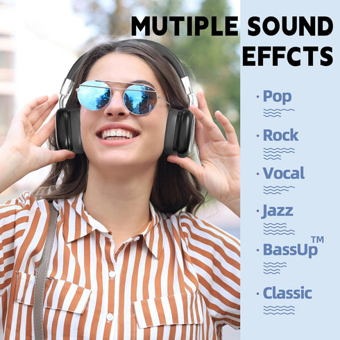 Wireless Bluetooth Headphones, 10H Playtime, Noise Cancelling, HiFi Stereo Over Ear Headphones with Microphone, Foldable Lightweight Bluetooth 5.3...