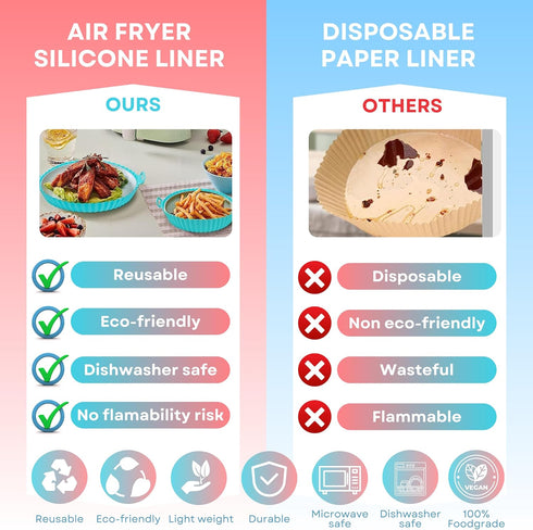 2 Pcs Air Fryer Silicone Liners | Air Fryer Liners with Handle | Silicone Air Fryer Liners Reusable | Air Fryer Basket | Air Fryer Accessories | 8...