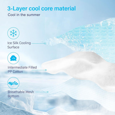 Cooling Mat for Dogs, Summer Cooling Pads Pet Cooling Mat Outdoor for Dogs Easy Carry Keep Your Pet Cool, Machine Washable (Large)...