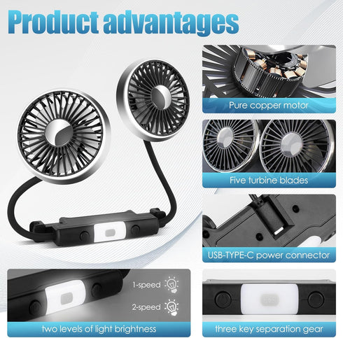 Car Fan, 12V Cooling Fans for Backseat with Little Night Light, Headrest 360° Rotatable Dual Head Back Seat Fan 3 Speed Adjust Vehicles Rear Seat ...