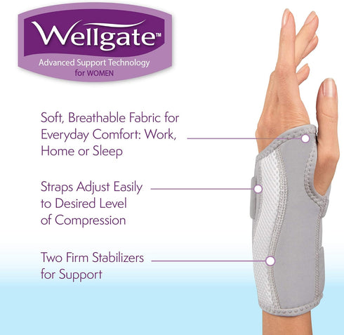for Women, PerfectFit Wrist Brace for Wrist Support - Left...