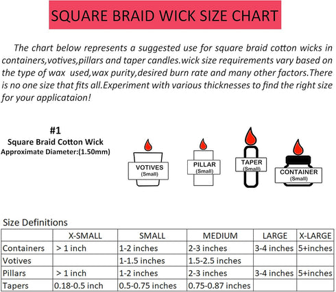 MILIVIXAY 21ply Square Braided Candle Wick Bundle: 200ft Cotton Wick, 200 Tabs, 200 Stickers, 2 Wooden Holders...
