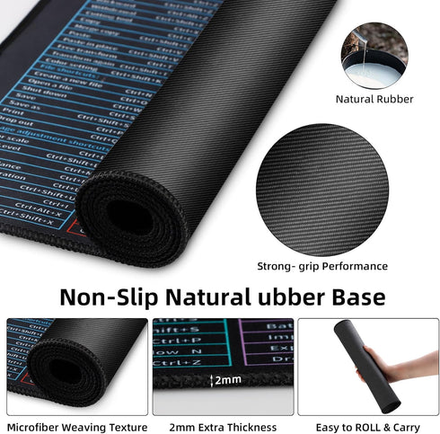 Quick Key Keyboard Mouse Pad, Non-Slip Desk Mat with Office Software Shortcuts Pattern, Upgraded Extended Large Rubber Base Mice Smooth Cloth Mous...