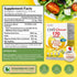 AFC Japan Cho Renew -170 Billions Patented Probiotics, 3X More Effective, with Silk Peptide & Fiber, for Clearer Skin, Stomach Acid Resistant, No ...