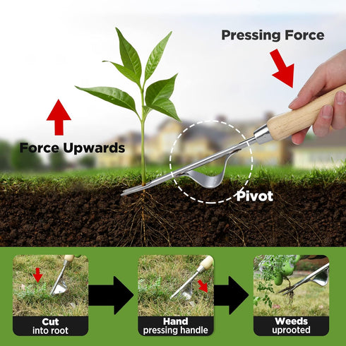 WORKPRO Weed Puller Tool, Metal Leverage Base and V-Shaped Forks for Easy Weed Removal & Deeper Root Digging, Heavy Duty Stainless Steel with Wood...