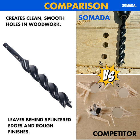 3/4-Inch x 7-1/2-Inch Triple-Cut Black Auger Drill Bit for Wood, Quick Change Hex Shank 3/8-Inch, Precision Drilling in Soft and Hard and Wood for...