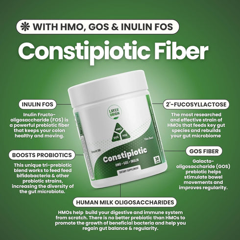 Layer Origin Constipiotic Prebiotic Fiber to Ease Bowel Movement and Support Regularity - 4.4 g Per Serving - HMO 2'FL, GOS, Inulin FOS - 30-Day S...