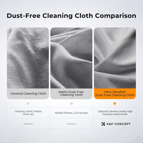 K&F Concept 10 Pack Microfiber Cleaning Cloths - Glasses cloth for Cleaning Camera Lenses, Glasses, Screens, Cameras, Eyeglasses, LCD TV Screens, ...