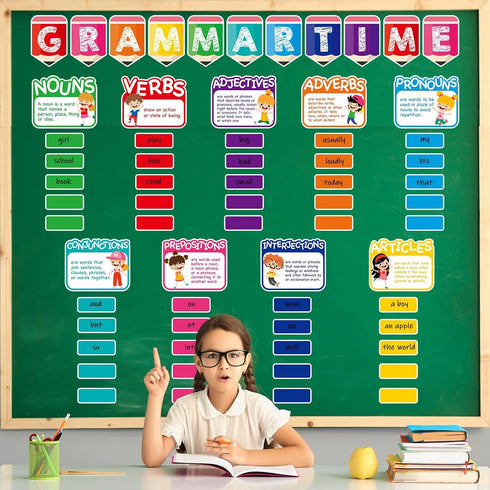 gisgfim Grammar Wall Bulletin Board Set Parts of Speech Poster Educational Grammar Cutouts Classroom Decoration Supplies for Home Preschool Primar...